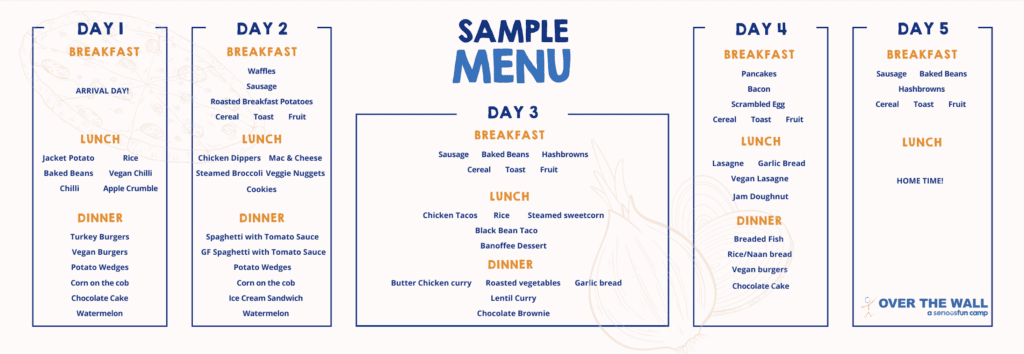 Sample Menu