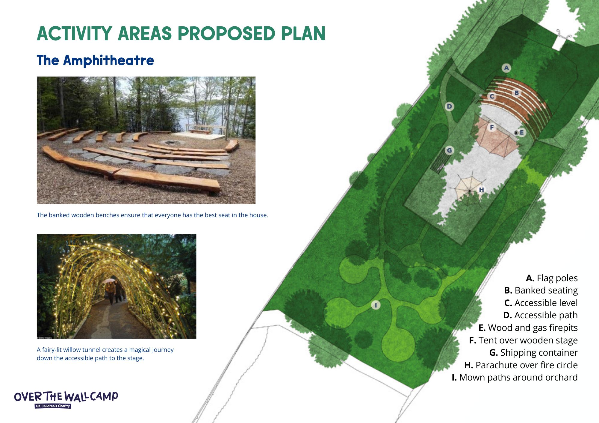 Concept design showing proposed plans and images of an Amphitheatre