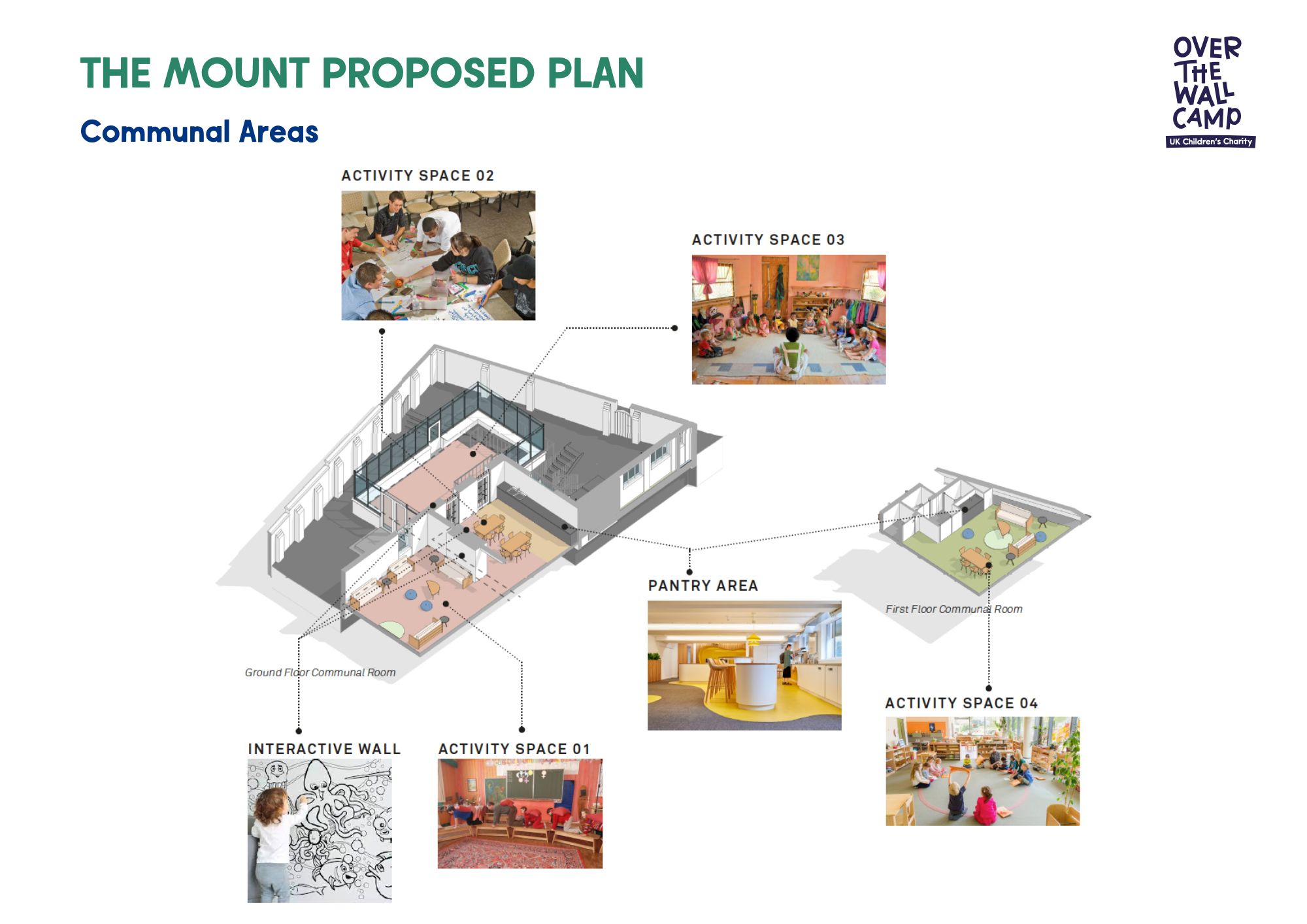 Concept designs for communal areas in The Mount at Ockbrook School